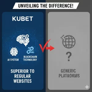 KU Casino: นวัตกรรมระบบถ่ายทอดสด AI และดีลเลอร์ระดับสากล